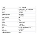 Реснички на фары для Nissan X-Trail T30 2000-2007